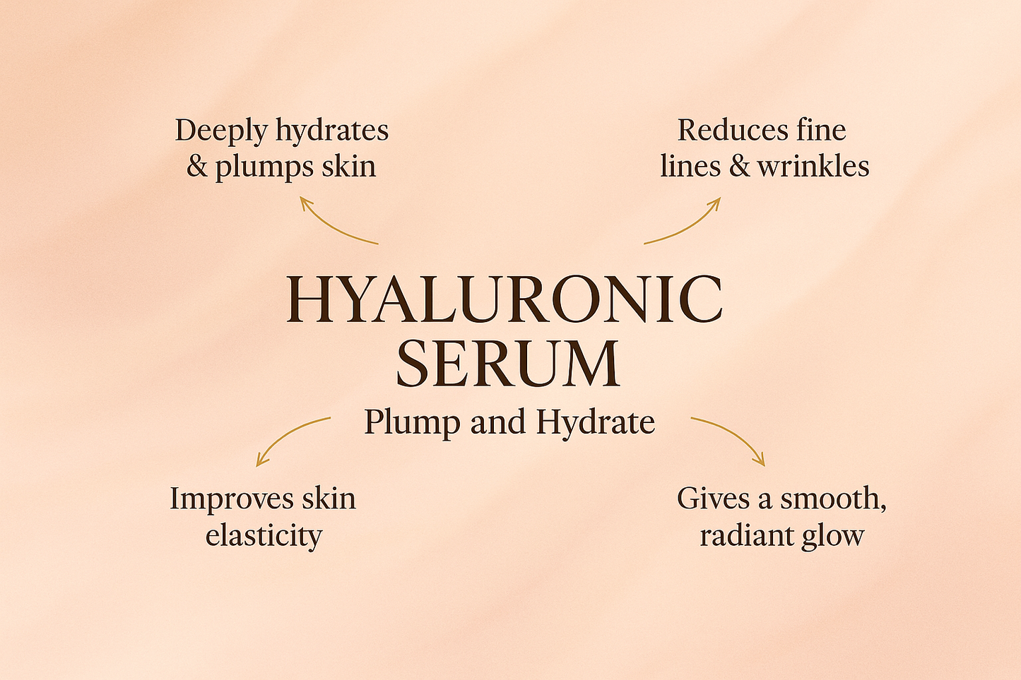 Hyaluronic Acid – Plump & Hydrate Serum (30ml)