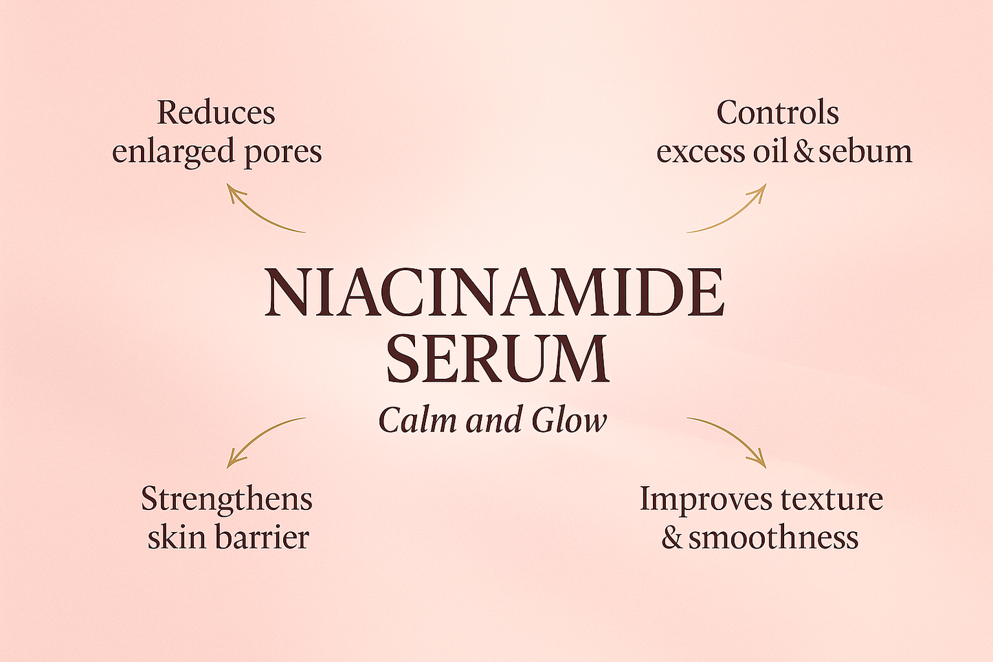 Niacinamide – Calm & Glow Serum (30ml)